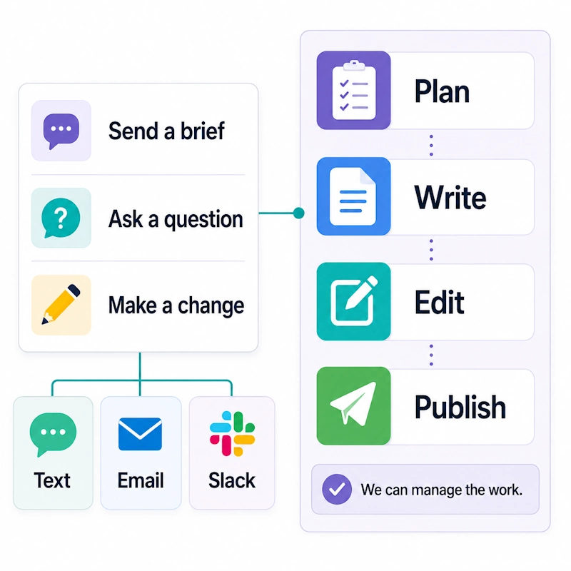 SEO services without constant meetings