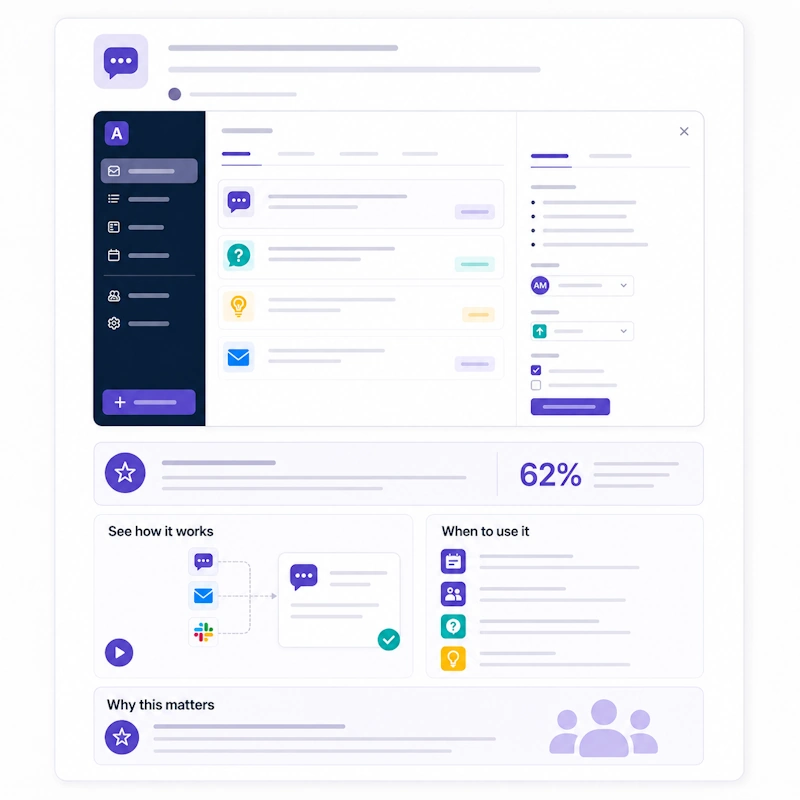 Product-led content example